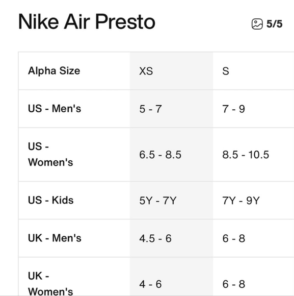 Colorful Gradient Sneakers Nike Presto Womens Xs Fits Size 6.5-8.5 - Picture 3 of 3